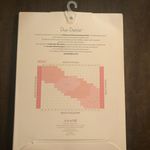 New ballet tights medium Pink Photo 2