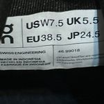 On Cloudrunner blue running athletic training lace up shoes sneakers sz 7.5 new Photo 1