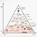 Michael Kors Plum Leather Long Wallet with Gold Name Plate Photo 10