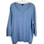 Talbots  Baby Blue 3/4 Sleeve Button Front Cardigan Sweater Plus Size 2X NWOT Photo 0