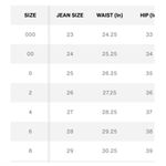 Levi's Levi’s Premium Wedgie 501 button fly SZ 24 Photo 6