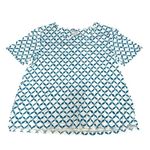 Chico's  Button Back Slub Tee Blouse Soft Cotton Blend  Scoop Neck Elbow Sleeve 1 Photo 7