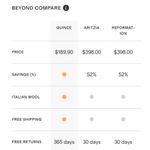 Quince Italian Wool Double-Breasted Coat Heather Charcoal XS NWT Photo 7