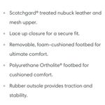 Propet Grey & Pink Waterproof Athletic Sport Sneaker Shoes 8 NEW Photo 10