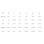 Good American  Brown Better Than Leather Oversized Chore Jacket Plus Size 5 NWT Photo 10