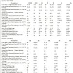 AnyBody cozy knit cinched waist dress Pink Size XXS Photo 3