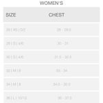 Tyr. Womens Fusion 2 Aerofit Shortjohn Tech Suit Photo 4