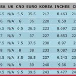 Elie Tahari Kitten Heels 9.5 3β Black 39.5 Business Casual Career Professional Photo 2