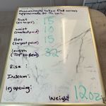 City Triangles  Black Ruched Bodycon One Shoulder Mini Dress Size S Photo 8