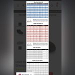 UGG  Rona Ultra-Short Sheepskin Slippers chestnut brown color size 8 Photo 11