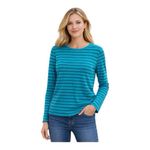 Ralph Lauren LRL Long Sleeve Crewneck pullover Striped Cotton Tee Teal L Photo 10