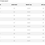 Levi's 501 Altered Short Photo 9