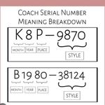 Coach  Parker Blue/Green Leather Tote with Original Hangtags Photo 13