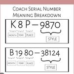 Coach Leather Soho North South Tote Shoulder Bag. Berry Purple Color Photo 15