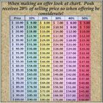 Ecko COPY -  red ❇️💚 camouflage vintage hoodie Photo 5