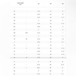 Gucci Interlocking G Turquoise Enamel Ring 14mm AG925 Photo 6