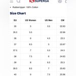 Superga  2750 COTU CLASSIC GREY COTTON CANVAS GUM SOLE SNEAKER SIZE 9US 40 EU Photo 8