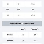 Brooks Glycerin 21 Black & White Athletic Road Sneakers Women's size 12 Medium Photo 15