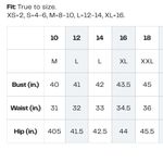 The Fashion Poet Rose One Photo 5