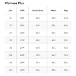 Time & Tru Nwt Women's Plus Size 3XL Ruffled Plunge Bikini top bottom orange Photo 5