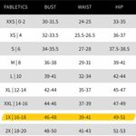 Fabletics  Women’s Faye High Impact Stretch Wide Strap Black Sports Bra Size 1X Photo 3