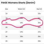 Paige Low Rise Micro Mini Cuffed Jimmy Jimmy Short Denim Medium Wash Jean Sz 25 Photo 8