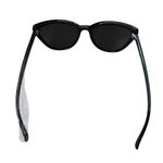 Rachel Zoe Nina Style Black Plastic Cat Eye Shape Frame Sunglasses. Photo 4
