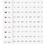 Free People  Butterfly Effect Faux Fur Mule Size 37 Green Slip On Flat Loafer New Photo 6