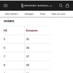 The Spanish Sandal Co Black Studded Leather Sandals size 8 Photo 5