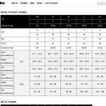 The Kooples Poppy V Neck Top *NWT* Photo 2