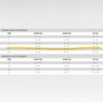 Levi's Women's Sherpa Fleece Teddy Jacket, Size XL, New with Tag MSRP $120 Photo 10