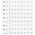 Free People  Butterfly Effect Faux Fur Mule Size 37 Green Slip On Flat Loafer New Photo 7