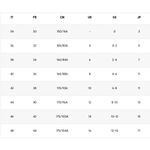 Sandro  Womens US 4 Illa Midi Dress Striped Lace Cold‎ Ruffle Shoulder Blue White Photo 11