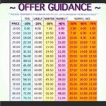 Apana
Size S Active Pink color T-Shirt Photo 7