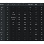 J.Crew Womens Ruched V-Neck One Piece Cool Cypress Green 6 Photo 5