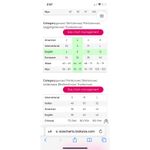 Armani Exchange Women's Blue Jeans, A51 Photo 6