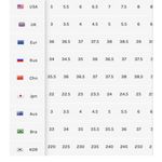 Free People  Velvet Cecile Bootie Size 37 Rose Boots Pink Block Heel Velour New Photo 7