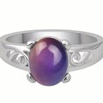 Thermochromic Mood Ring Photo 0