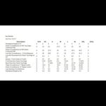 Isaac Mizrahi New balance  print crop pct leggings Photo 4