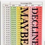 Brooks  long sleeve lace up scoop neck pullover blouse top stretchy cotton white Photo 7