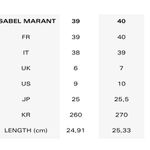 Isabel Marant  ETOILE Tan Suede Dicker Booties Photo 9