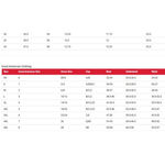 Good American Brand New Size 2 Plunge Neck Strapless Scuba Knit Bodysuit Photo 7