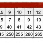 Big Tree Ladies Suede Leather Ankle Boots Red Photo 3