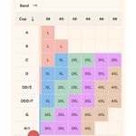 Truekind Convertible Strapless Bandeau Bra Black Size L Photo 7