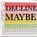 EXPRESS  gray low rise yoga casual leggings stretchy small Photo 9