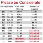 BRAND NEW Gold Photo 2