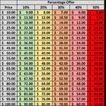 Crazy Train Fringe with Benefits earrings Photo 1