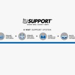 Playtex Women's 18-Hour Ultimate Lift Wireless Full-Coverag Photo 2