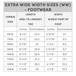 Torrid flip flops jelly 8WW Photo 5