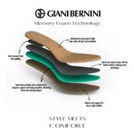 Giani Bernini  Paulette Memory Foam Block Heel Platform Dress Sandals Size 8.5M Photo 5